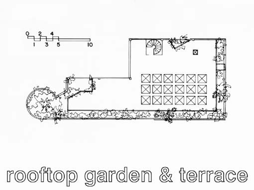 Rooftop terrace & gardens storey architectural drawing.

Click to go forward
Cliquer pour avancer
Clicate per andare avanti
Clique para ir adiante