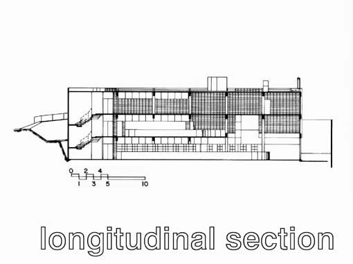 Longitudinal section architectural drawing

Click to go forward
Cliquer pour avancer
Clicate per andare avanti
Clique para ir adiante